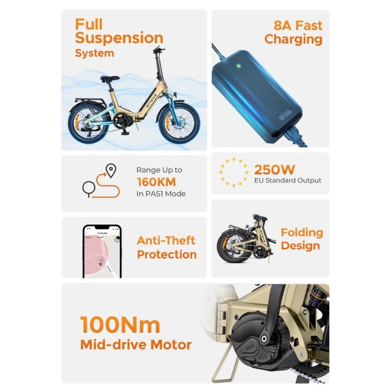 ENGWE L20 3.0 PRO MID-DRIVE FULL SUSPENSION FOLDING ELECTRIC BIKE 250W | 160KM LONG RANGE 100NM TORQUE - Charge & Glide
