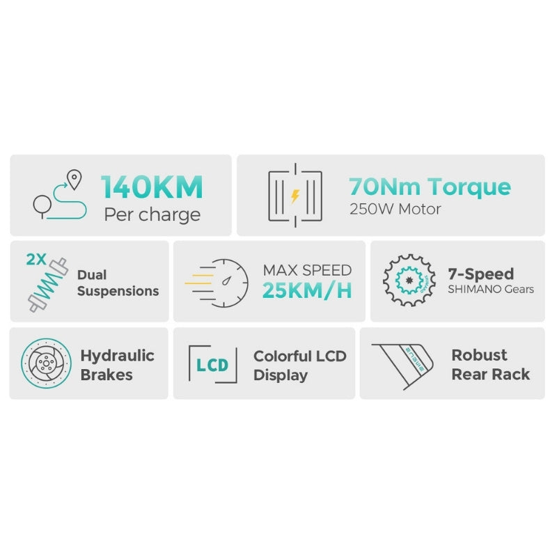 ENGWE E26 ST STEP-THROUGH ALL TERRAIN FAT TYRE ELECTRIC BIKE 250W - Charge & Glide