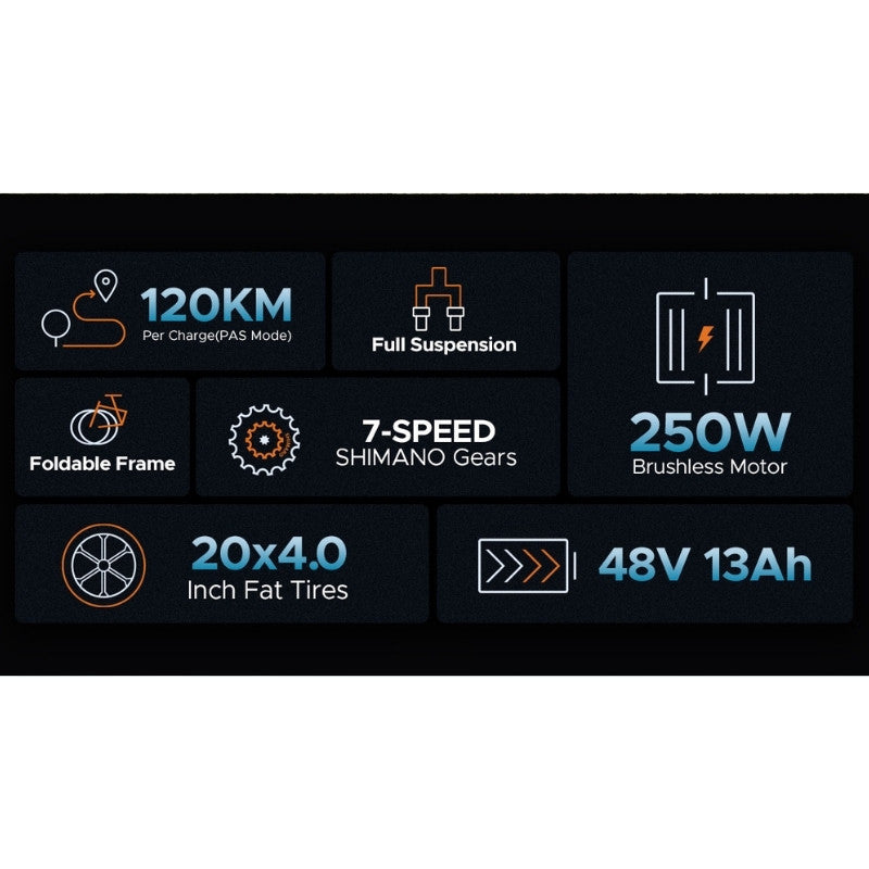ENGWE ENGINE X FOLDING FAT TYRE ELECTRIC BIKE 250W - Charge & Glide