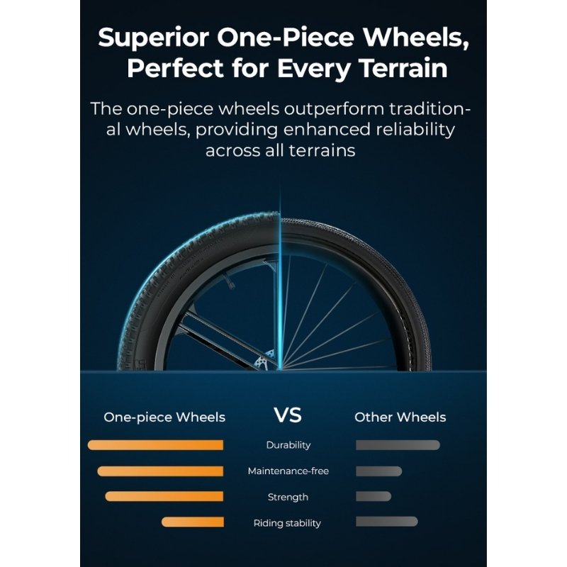 ENGWE EP-2 Boost Folding Fat-Tyre Electric Bike - 250W