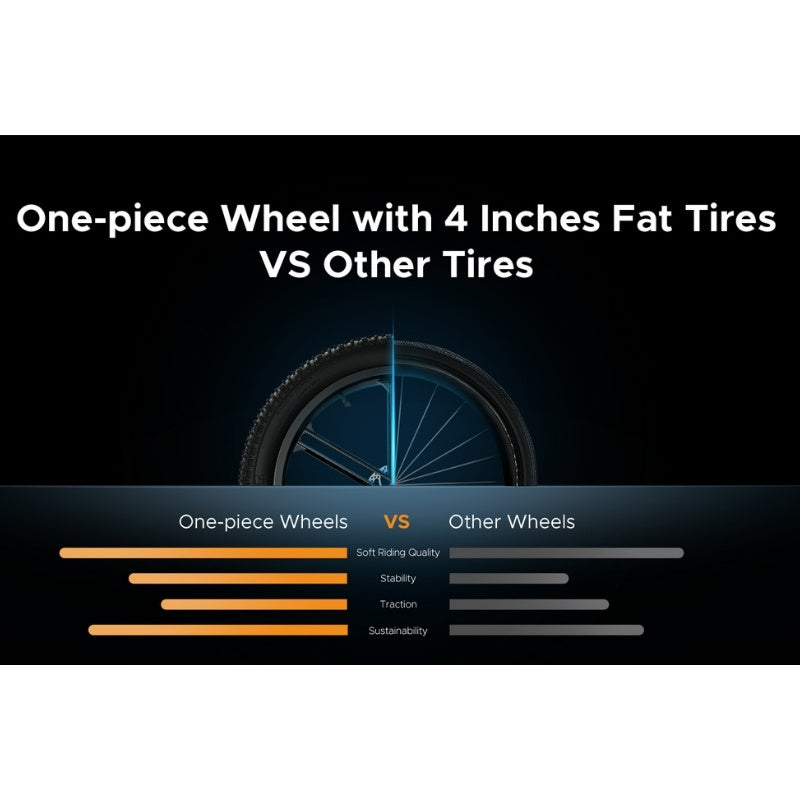 ENGWE EP-2 PRO FOLDING ALL-TERRAIN FAT-TYRE ELECTRIC BIKE - 250W - Charge & Glide
