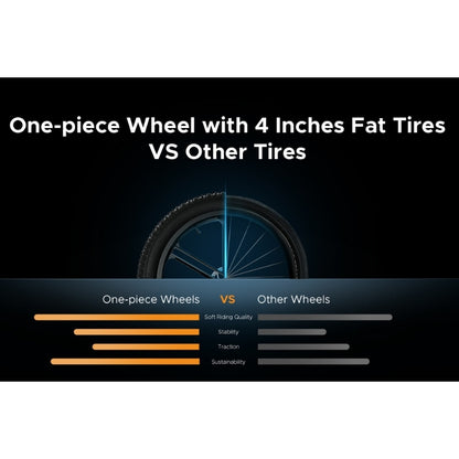 ENGWE EP-2 PRO FOLDING ALL-TERRAIN FAT-TYRE ELECTRIC BIKE - 250W - Charge & Glide