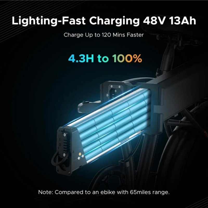 ENGWE EP-2 PRO FOLDING ALL-TERRAIN FAT-TYRE ELECTRIC BIKE - 250W - Charge & Glide